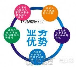 吉安、南昌、九江企業人力資源服務解決方案 勞務派遣、社保代繳與薪酬外包